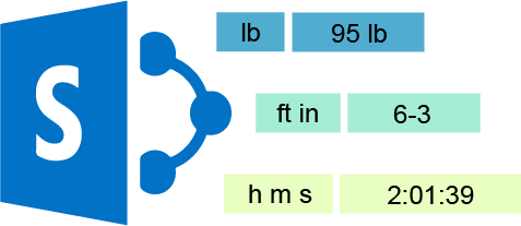 SharePoint measured number column